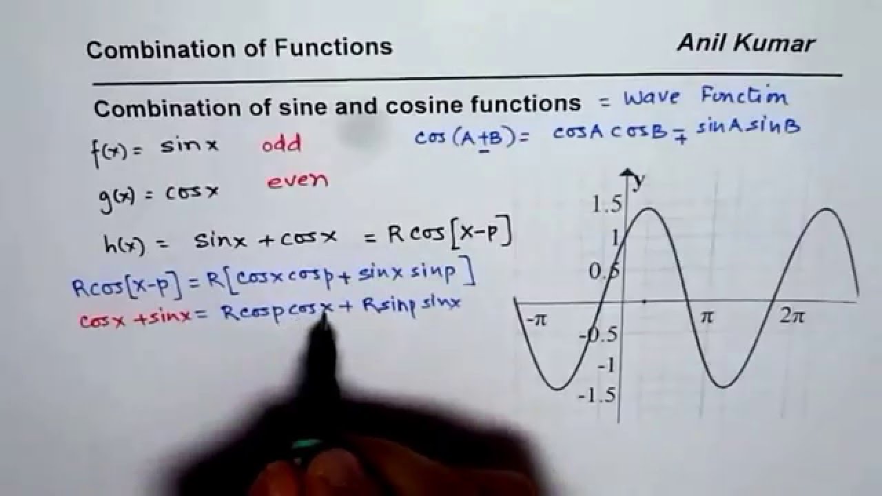 How to Understand the Science Behind How We Read